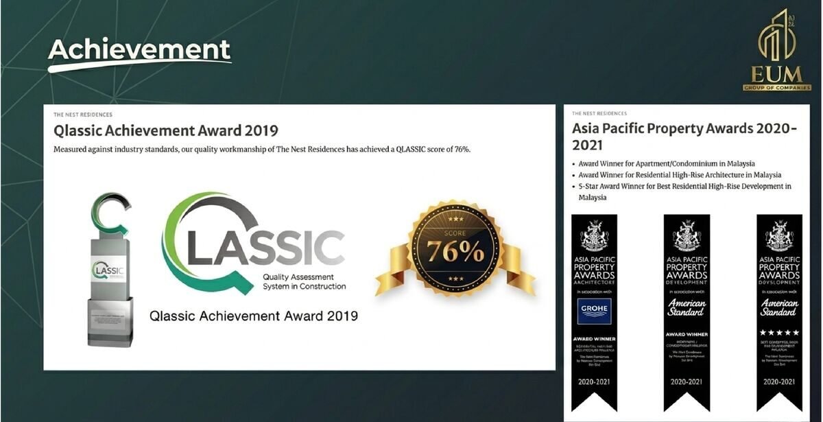 Developer track record and awards