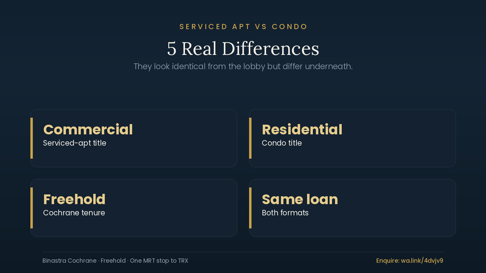 Serviced Apartment vs Condominium: KL Buyer's Guide 1 Serviced apartment vs condominium Malaysia comparison for Cochrane Residence buyers