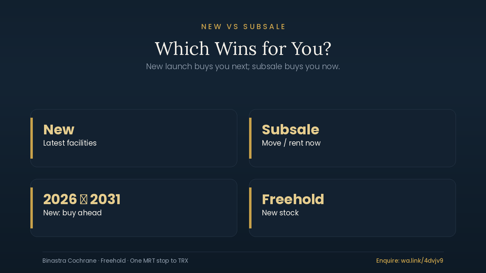 New Launch vs Subsale in Cochrane: Which Wins 2026? 1 New launch vs subsale Malaysia comparison for Cochrane featuring Cochrane Residence