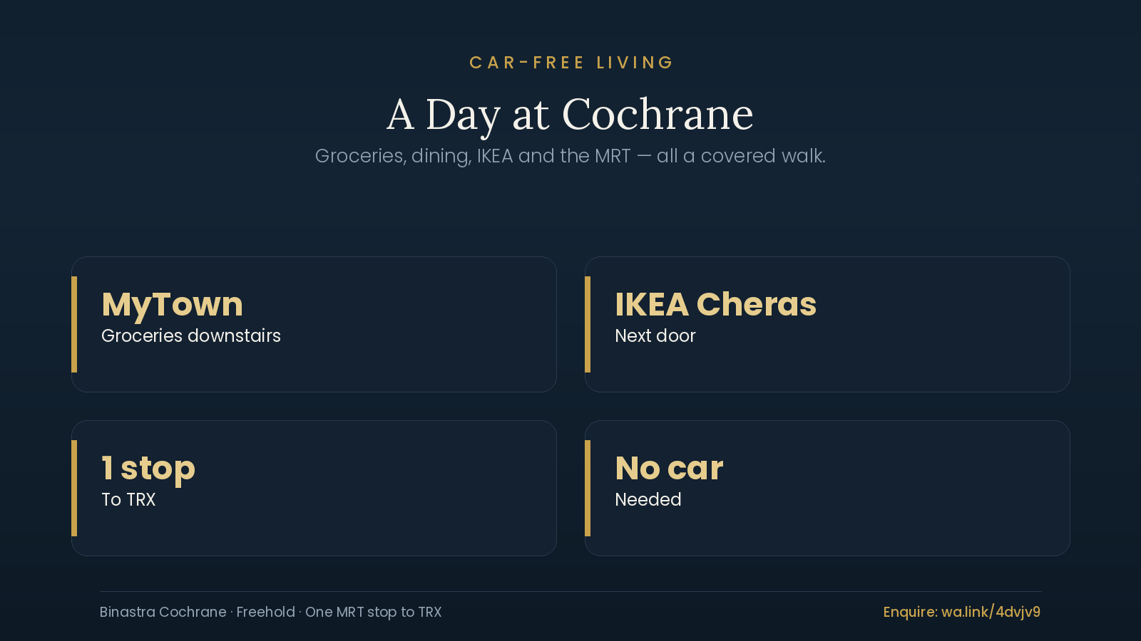 Walk-to-Mall Living: Beside MyTown & IKEA Cheras 1 Car-free lifestyle map of a condo near MyTown KL and IKEA Cheras at Cochrane Residence