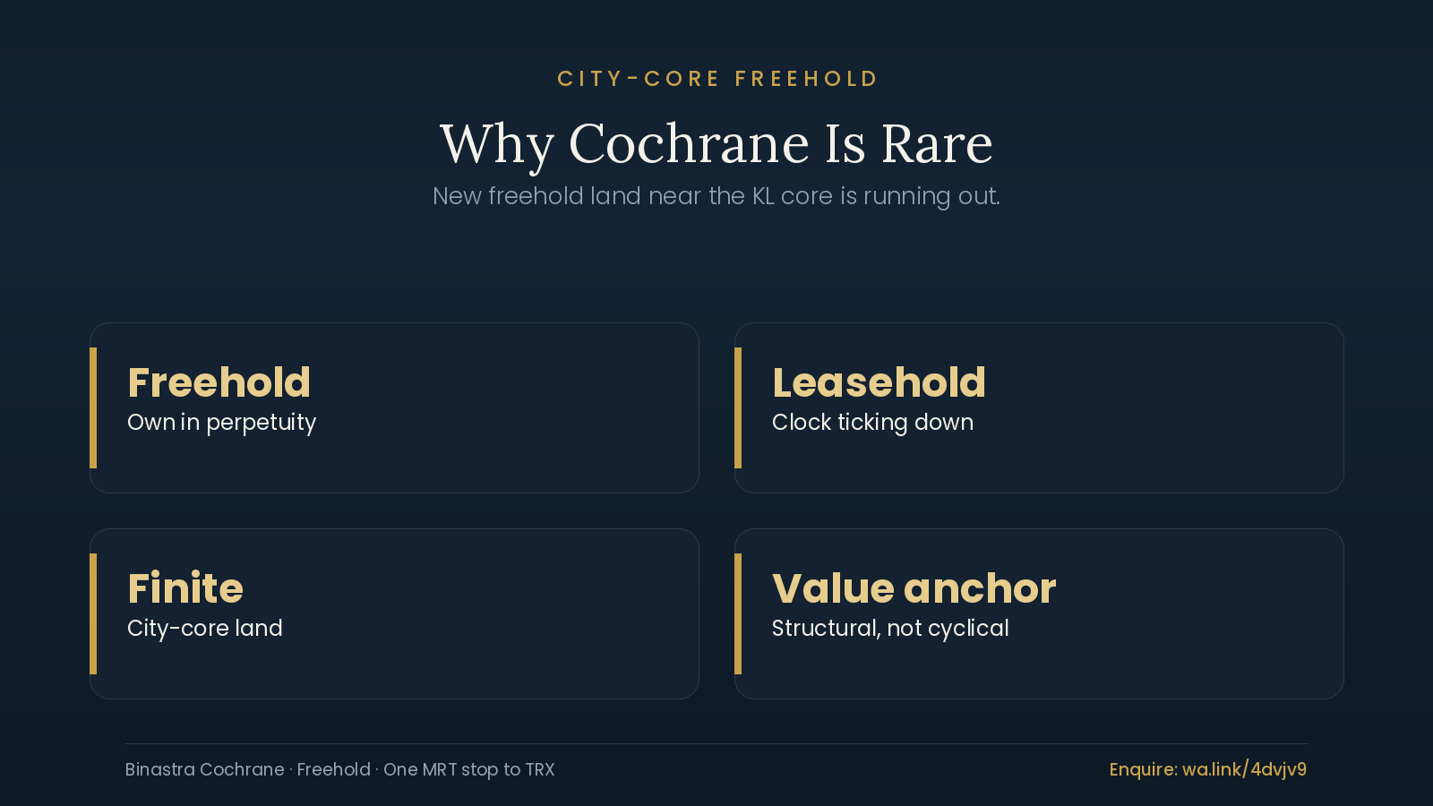 Freehold in the City Core: Why Cochrane Is Rare 1 Why freehold property in Kuala Lumpur city is rare and how Cochrane Residence city-core freehold stands out