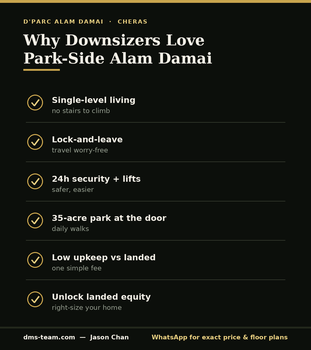 Infographic on downsizing to a park-side condo in Alam Damai — single-level living, low upkeep and security at D'Parc.