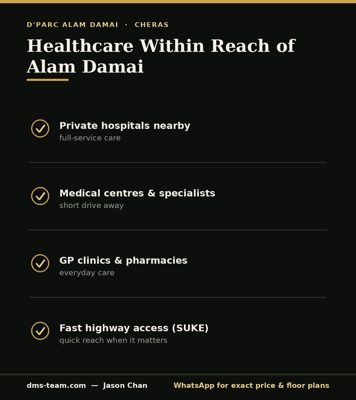 Hospitals & Clinics Near Alam Damai: Healthcare Access Guide 1 Healthcare access infographic for Alam Damai Cheras — hospitals near Alam Damai, medical centres and clinics near D'Parc.