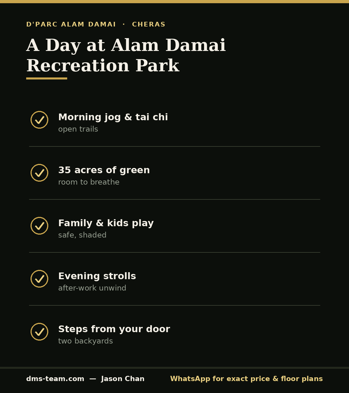 Resident's guide infographic to the 35-acre Alam Damai Recreation Park beside D'Parc Alam Damai.