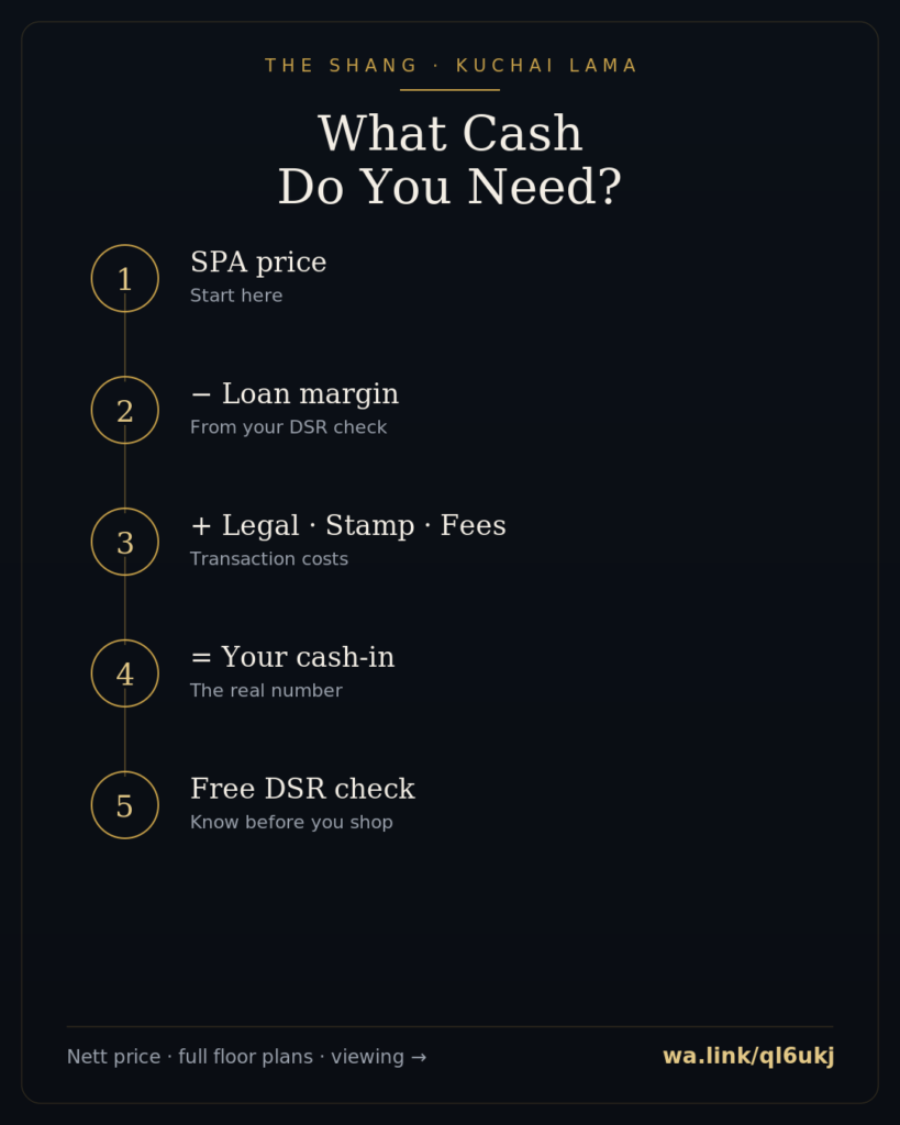 shang info 05 cash to buy