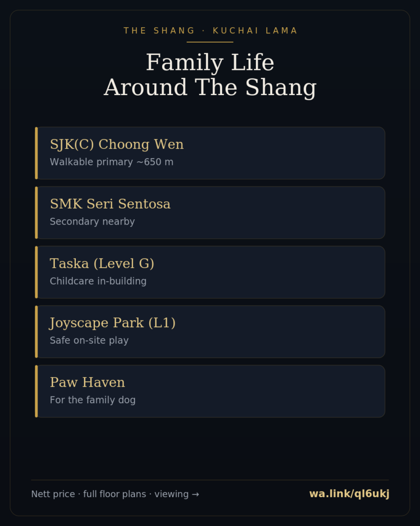 shang info 15 schools family