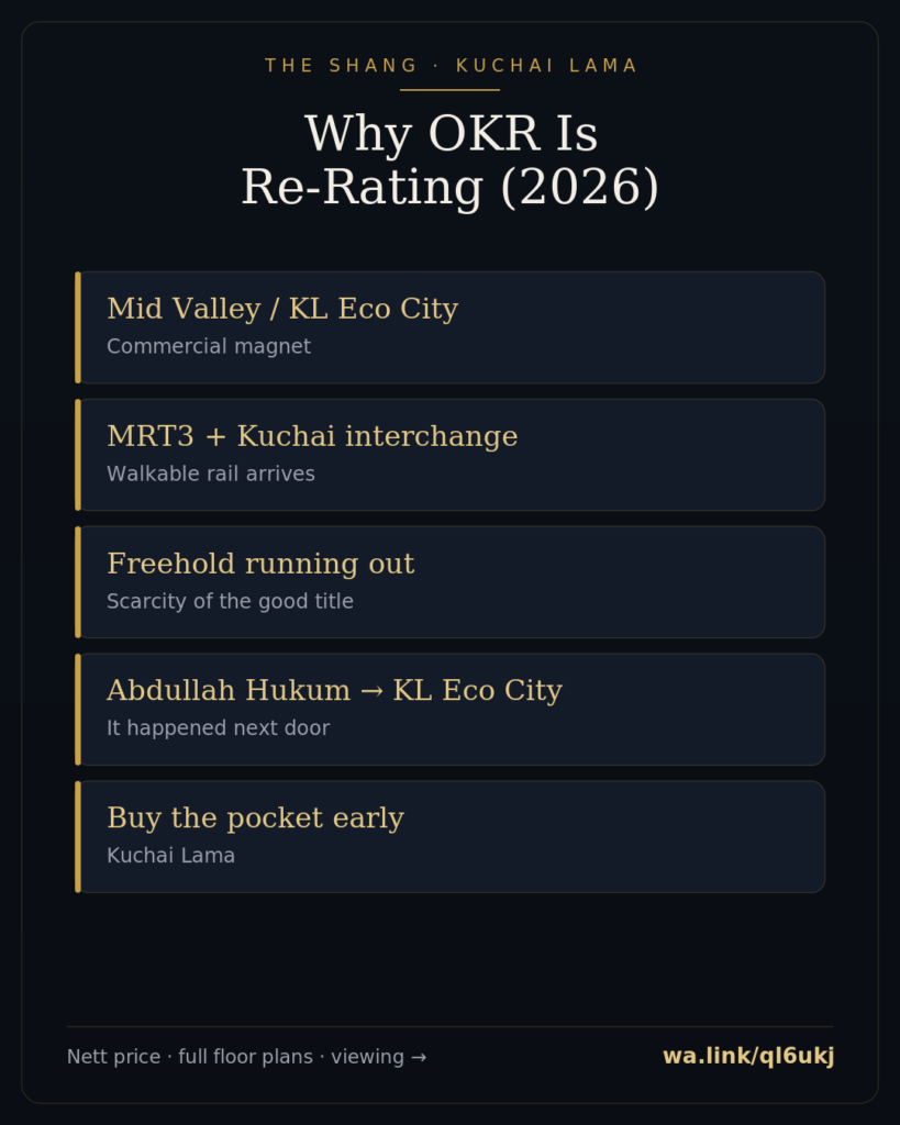 shang info 23 okr re rating