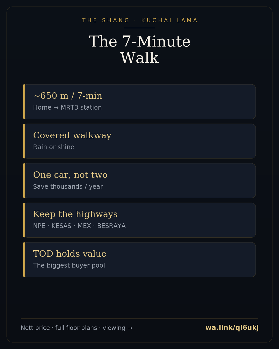 TOD Living in KL: The 7-Minute Walk at The Shang 1 transit oriented development kuala lumpur infographic — The Shang Residence, Kuchai Lama