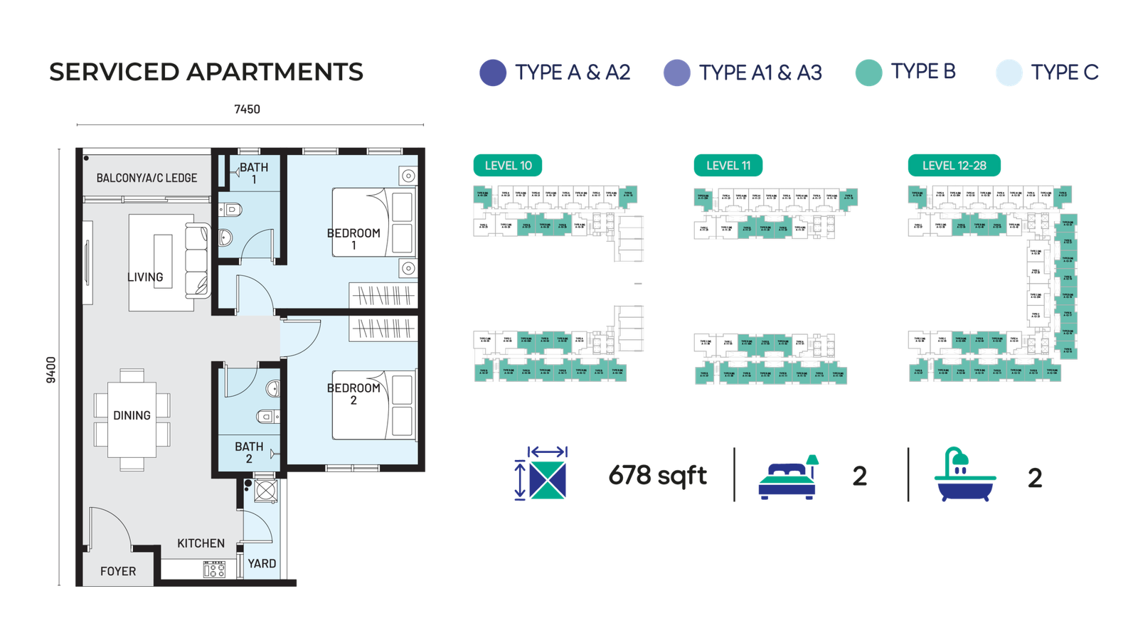 Floor plan for e.Sentral Smart City Type B serviced apartment, 678 sq ft with 2 bedrooms and 2 bathrooms