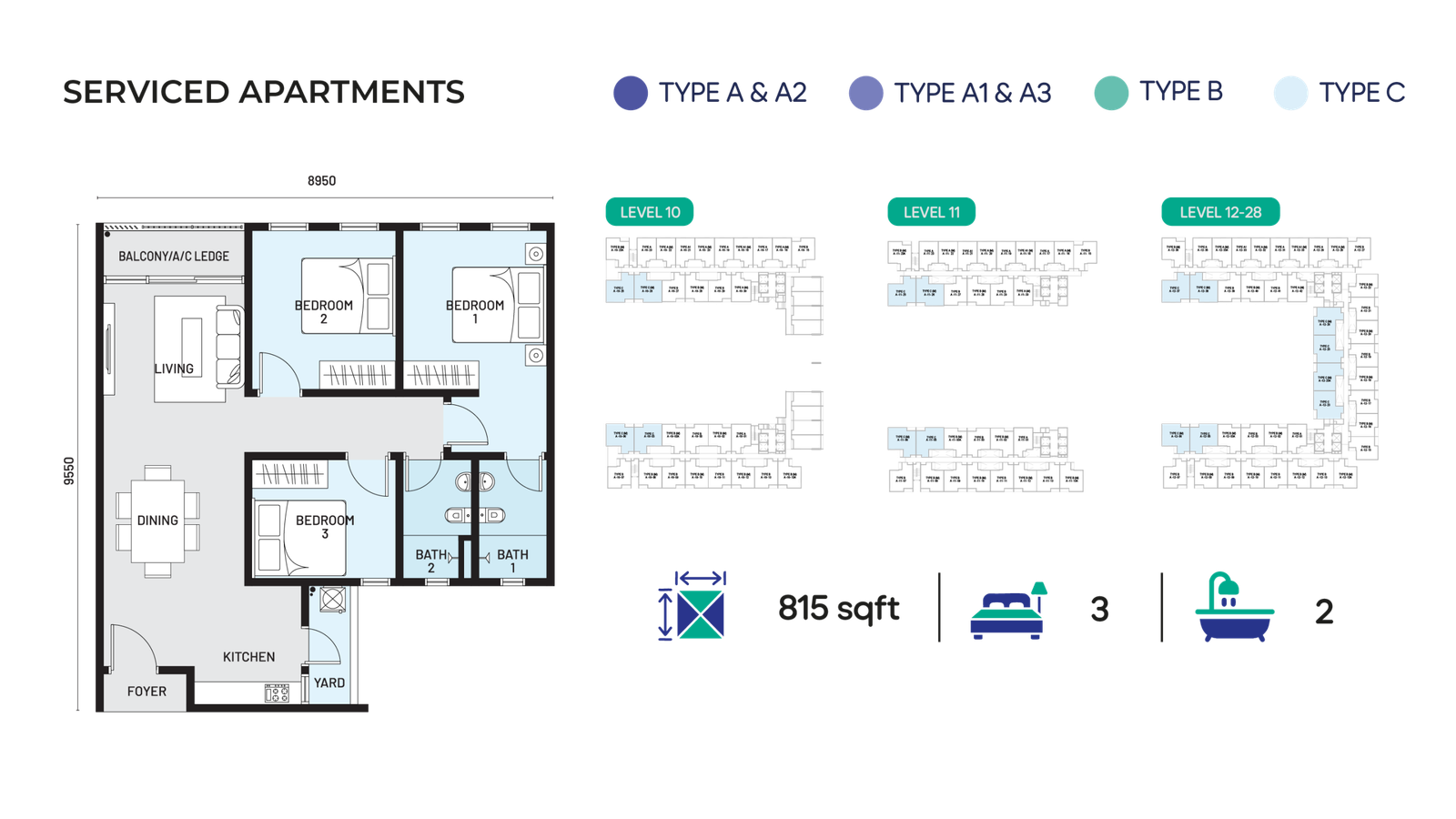 Floor plan for e.Sentral Smart City Type C serviced apartment, 815 sq ft with 3 bedrooms and 2 bathrooms
