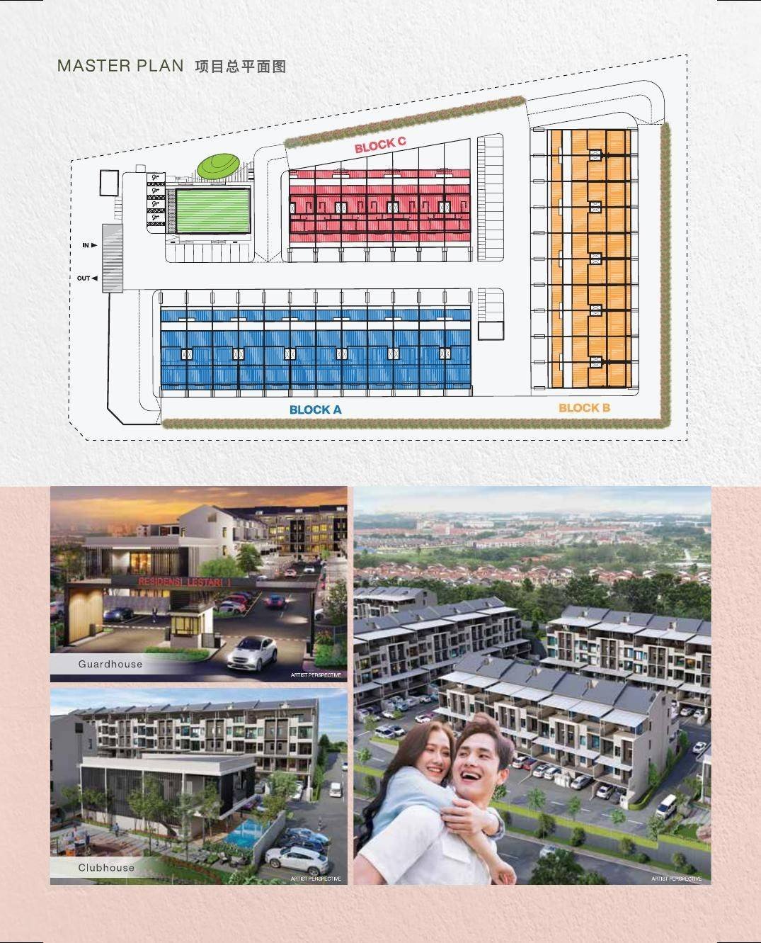 Residensi Lestari I master plan showing Blocks A, B and C, clubhouse and playground