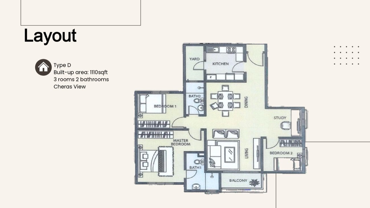 Axis Crown Type D floor plan, 1,110 sq ft, 3 bedrooms 2 bathrooms