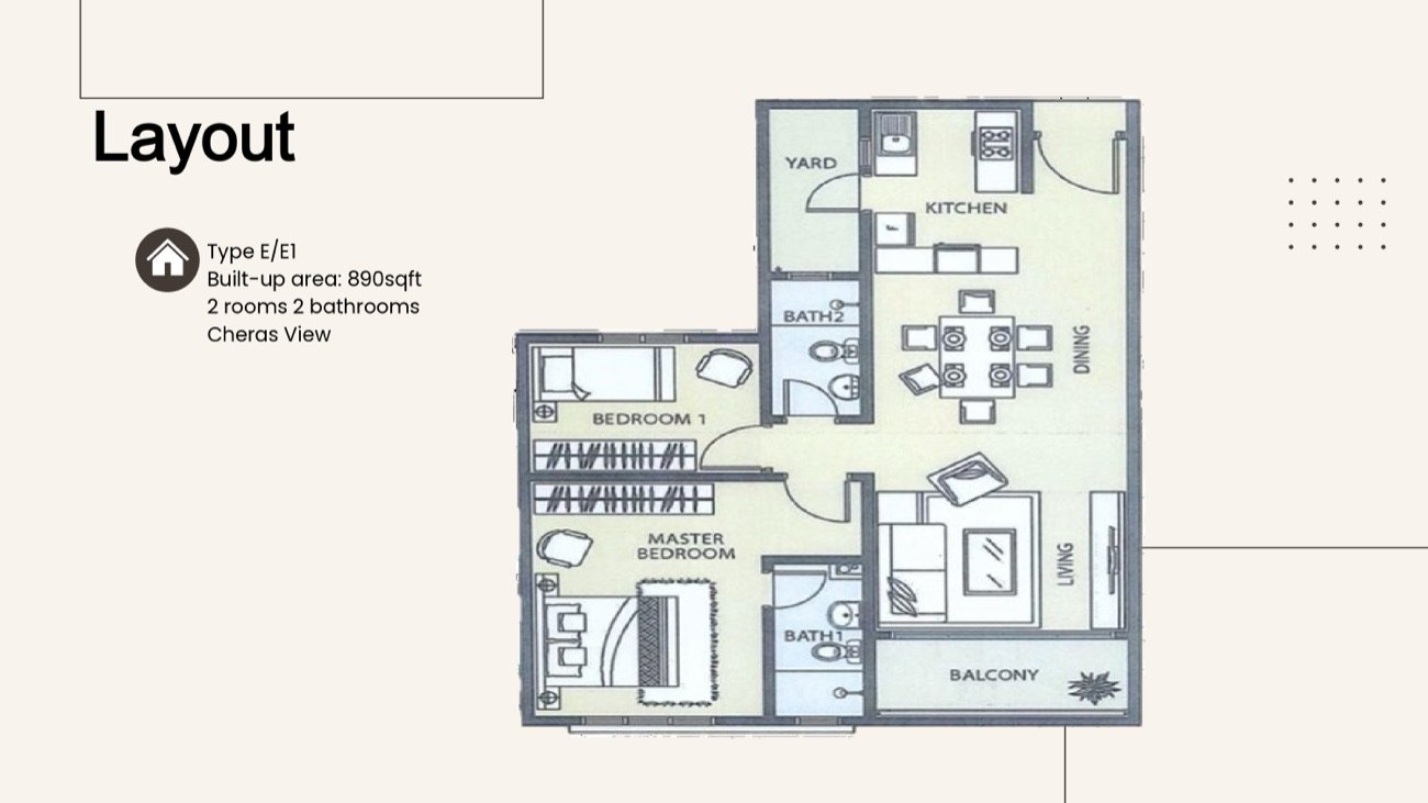 Axis Crown Type E floor plan, 890 sq ft, 2 bedrooms 2 bathrooms
