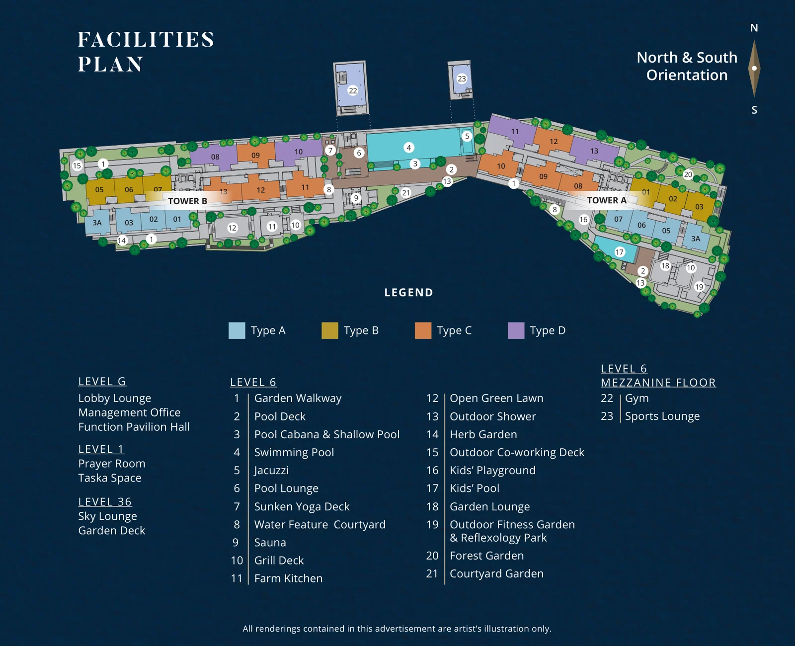 Levia Residence Cheras: Final Units, Price, Floor Plans & Honest Location Guide (2026) 9 Levia Residence facilities plan with the Tower A and Tower B unit stacks
